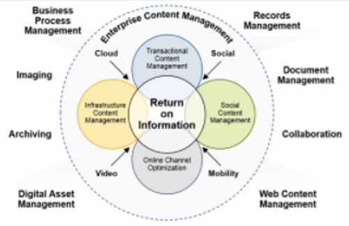 File:ECM.png