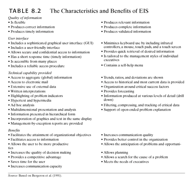 File:EIS3.png