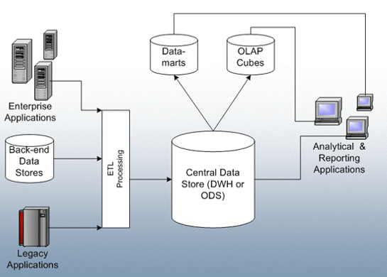 File:EII1.png