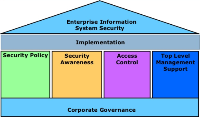 File:EIS2.png