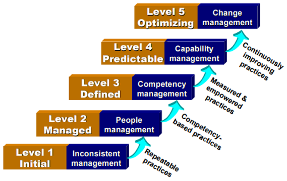 File:PCCM2.png