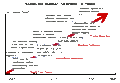 Thumbnail for version as of 16:03, 3 January 2019