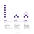 Adaptive Enterprise1.png