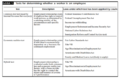 Thumbnail for version as of 18:28, 5 March 2021