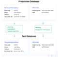 Thumbnail for version as of 20:55, 17 February 2021