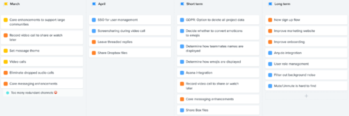 Time based product roadmap