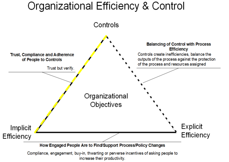 File:OEC Model.png