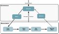 COBIT5.1.jpg