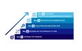 Thumbnail for version as of 21:47, 5 February 2021