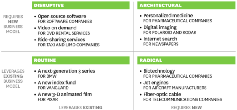 File:Innovation.png
