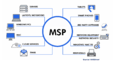 Thumbnail for version as of 19:41, 8 May 2024