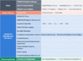 Thumbnail for version as of 19:07, 3 September 2021
