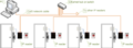 Access control system using IP readers.png