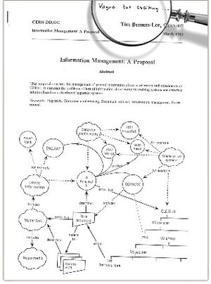 WWW - Tim’s original proposal