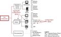CI Example.jpg