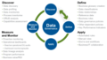 Data Governance.png
