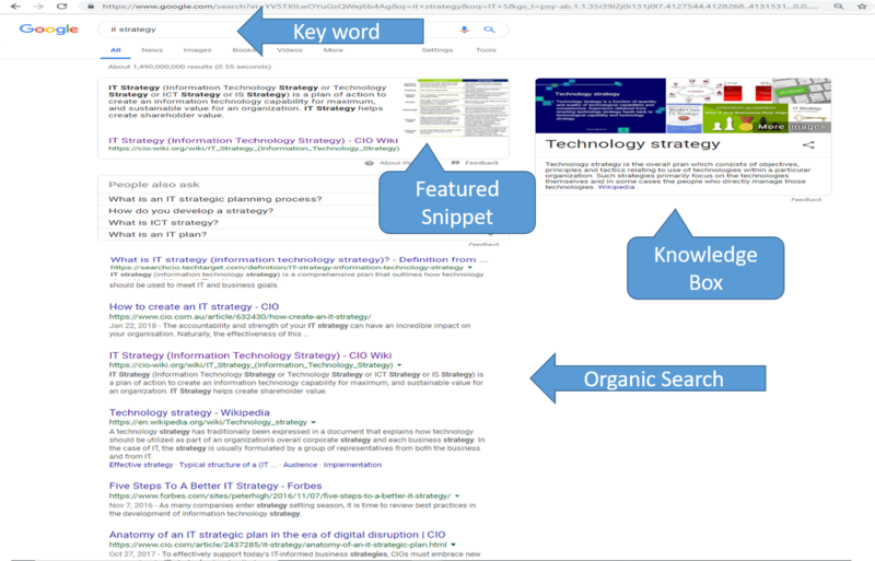 File:SERP.png