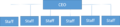 Thumbnail for version as of 05:26, 27 December 2018