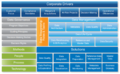 Data Governance Framework.png