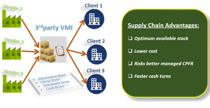 File:VMI2.png