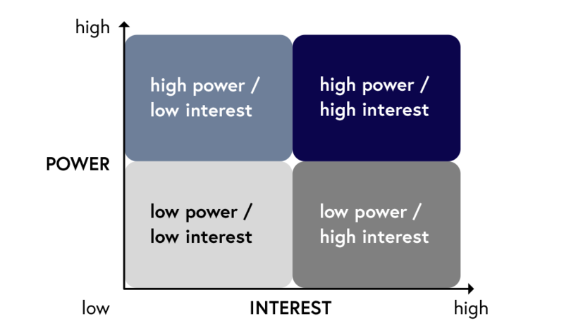 File:Actor Power.png