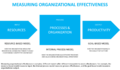 Thumbnail for version as of 15:45, 11 April 2021