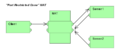 Thumbnail for version as of 16:06, 8 July 2021