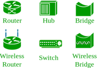 Computer Networking