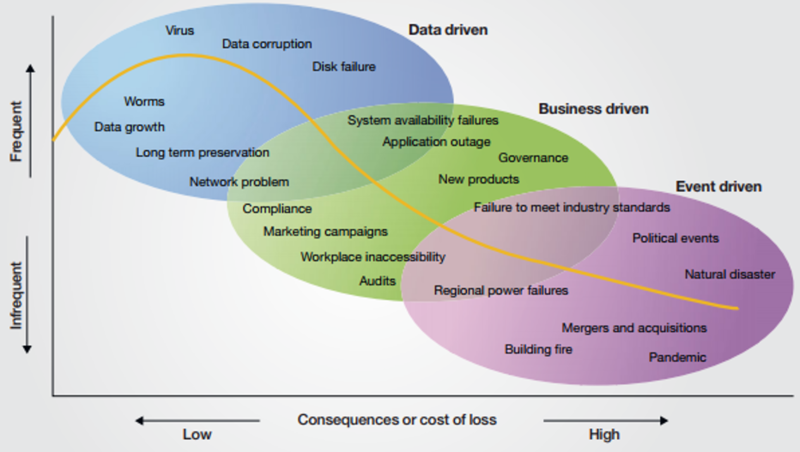 File:RiskManagement5.png