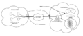Thumbnail for version as of 17:54, 22 June 2021