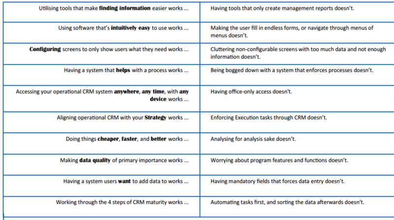 File:Operationalcrm2.png