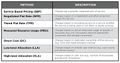 Chargeback Methods.jpg
