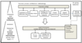 BusinessProcessArchitecture1.png
