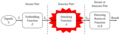 Thumbnail for version as of 20:15, 6 January 2021