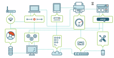 IT Operations Analytics (ITOA)