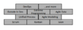 Thumbnail for version as of 17:40, 18 October 2021