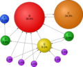 Thumbnail for version as of 03:04, 7 January 2019