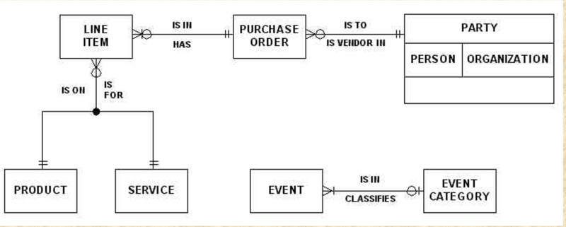 File:Information Engineering.png