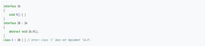 File:Interfaces default methods.png